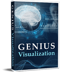 The Genius Wave Bonus - Genius Visualization